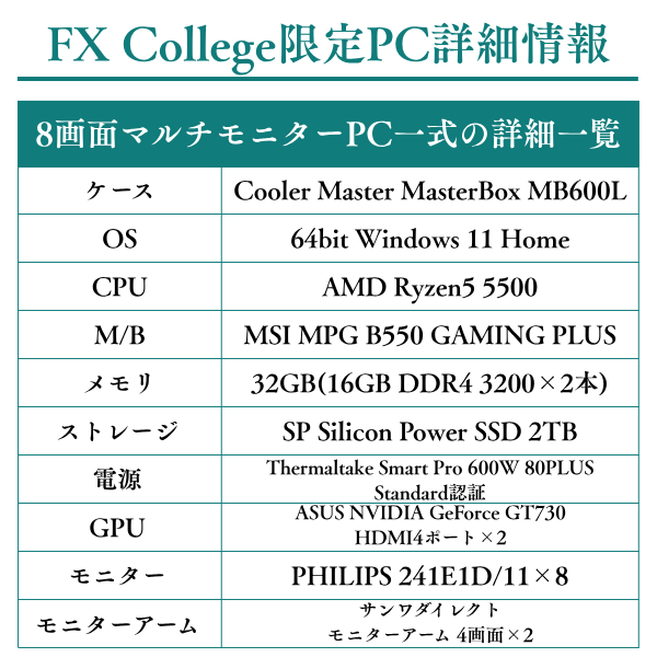 【新品】トレード専用PC【8画面マルチモニターセット】FX Collegeオリジナルモデル