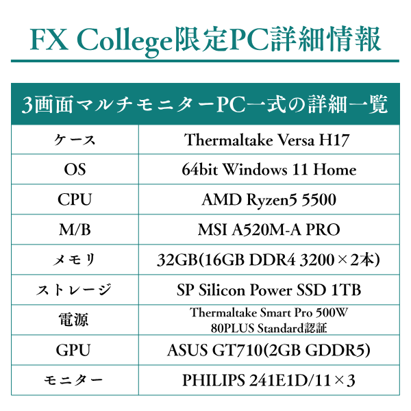 【新品】トレード専用PC【3画面マルチモニターセット】FX Collegeオリジナルモデル
