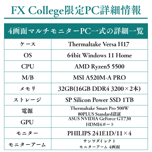 【新品】トレード専用PC【4画面マルチモニターセット】FX Collegeオリジナルモデル