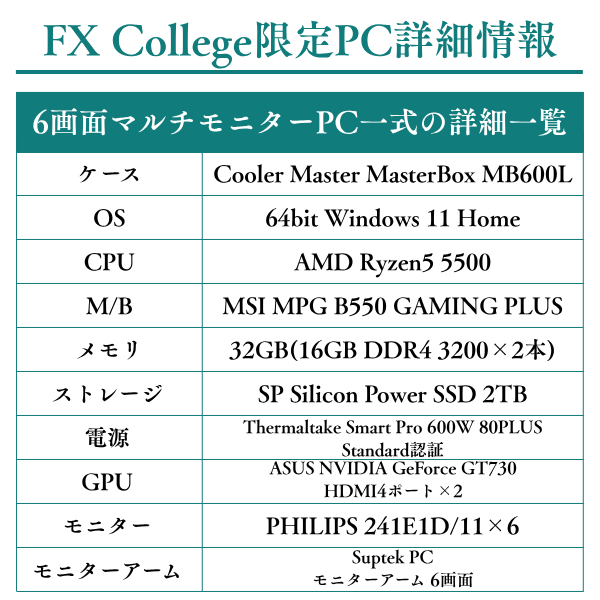 【新品】トレード専用PC【6画面マルチモニターセット】FX Collegeオリジナルモデル