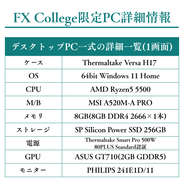 【新品】トレード専用PC【デスクトップモニターセット】FX Collegeオリジナルモデル