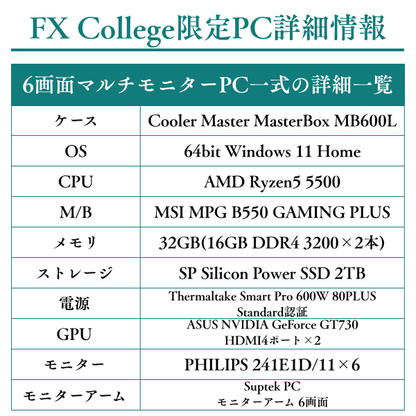 【新品】トレード専用PC【6画面マルチモニターセット】FX Collegeオリジナルモデル